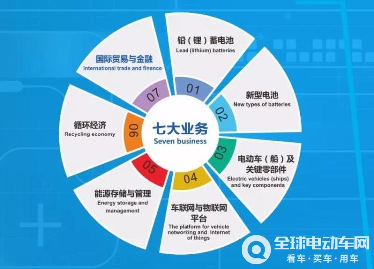 中国行业研究网(中研网)_最新资讯