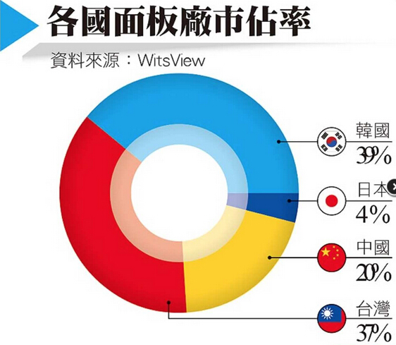 国泰君安：行业化解风险与高质量发展并行 头部险企更受益